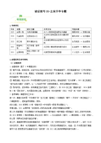 高考英语二轮讲义-读后续写主旨升华专题（全国通用）（教师版）