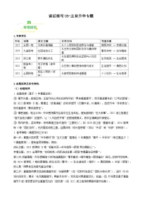 高考英语二轮讲义-读后续写主旨升华专题（全国通用）（教师版）