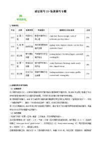 高考英语二轮讲义-读后续写场景描写专题（全国通用）（解析版）