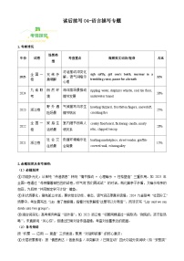 高考英语二轮讲义-读后续写语言描写专题（全国通用）（学生版）