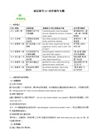 高考英语二轮讲义-读后续写动作描写专题（全国通用）（学生版）