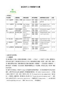 高考英语二轮讲义-读后续写情感描写专题（全国通用）（教师版）