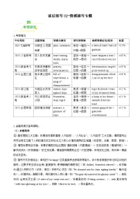 高考英语二轮讲义-读后续写情感描写专题（全国通用）（教师版）
