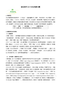 高考英语二轮讲义-读后续写文化传播专题（全国通用）（教师版）