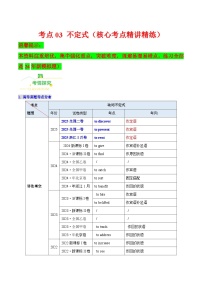 高考英语二轮讲义-不定式（核心考点精讲精练）（全国通用）（教师版）