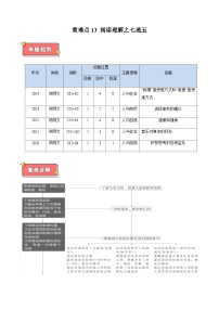 高考英语二轮讲义-阅读理解七选五（学生版）