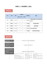 高考英语二轮讲义-阅读理解七选五(学生版)