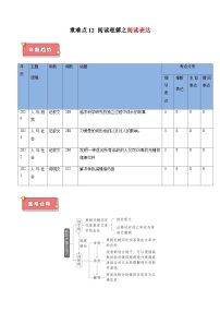 高考英语二轮讲义-阅读表达（学生版）