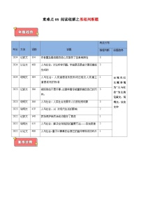 高考英语二轮讲义-阅读理解之推理判断题（解析版）