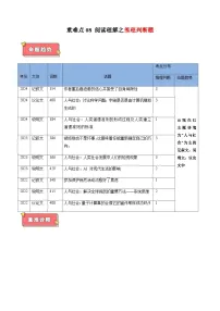 高考英语二轮讲义-阅读理解之推理判断题（解析版）