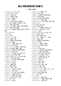 高中英语2026届高考核心词性转换词汇和练习（共50组）