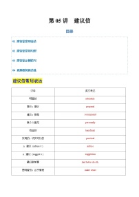 高考英语二轮-建议信（专项训练）（天津专用）（教师版）