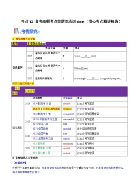 高考英语一轮讲义-高考高频考点非谓语动词-done（教师版)