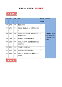 高考英语二轮讲义-阅读理解之细节理解题（解析版）