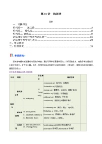 高考英语一轮讲义-构词法(原卷版)