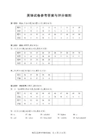 湖北省圆创联盟2026届高三上学期2月联考 英语试卷+答案+听力材料