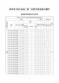 四川省2025届高三下学期第二次教学质量联合测评英语试卷（含答案）