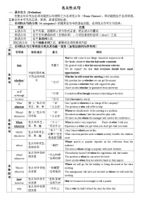 名词性从句学案-2026届高三英语一轮复习