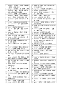 全国I卷真题词汇-2026届高三英语二轮复习