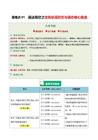 高考英语二轮-语法填空之攻克动词时态与语态核心堡垒（重难专练）（北京专用）（学生版）