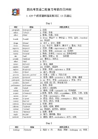 阅读理解-高频词汇速记知识清单 2026届高三英语二轮复习