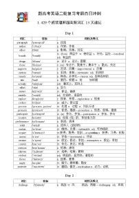 阅读理解-高频词汇速记知识清单 2026届高三英语二轮复习
