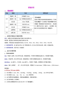 定语从句总复习导学案-2026届高三英语二轮复习专项