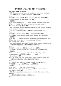高考高频核心词汇、考点讲解、单句语法填空-导学案3-2026届高三英语一轮复习专项