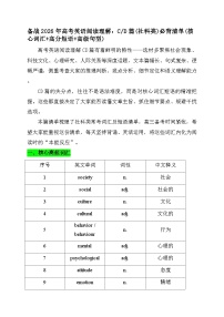 CD篇(社科类)必背清单(核心词汇 高分短语 高级句型) 清单-2026年高考英语阅读理解分析与讲练（全国通用）
