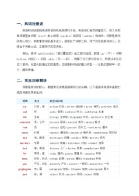 2026届高考英语-阅读理解词义猜测构词法技巧-讲义