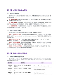 2026届新高考英语-读后续写人物对话设计技巧-讲义
