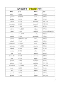 高中英语第二轮复习阅读理解高频词汇—形容词副词（330词）知识点汇总