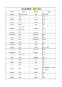 高中英语第二轮复习阅读理解高频词汇—名词（570词）知识点汇总