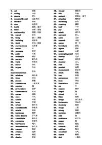 高考英语第二轮复习高频常考核心单词3500-(乱序版)知识点