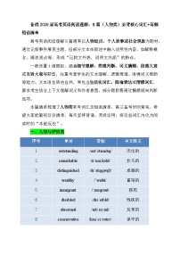 备战2026届高考英语阅读理解：B篇（人物类）必背核心词汇+高频短语学案