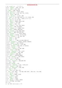 高考英语第二轮复习高频常考核心3500词汇表-带音标知识点