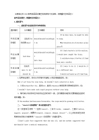 2018高考英语语法填空类阅读练习及答案：词侧重时态和语态C