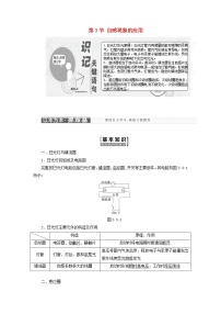 2017_2018学年高中物理第2章楞次定律和自感现象第3节自感现象的应用教学案鲁科版选修3