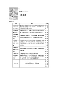 2022步步高大一轮复习--物理 第七章 静电场 第1节 电场力的性质学案