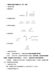 2022高考物理一轮复习学案 010应用整体法与隔离法解决连接体模型 精讲精练