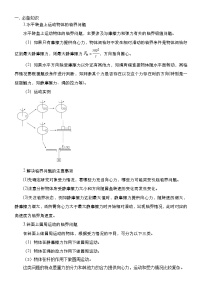 2022高考物理一轮复习学案 023水平面和斜面上的圆周运动（转盘模型）及其临界问题