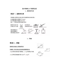 高考一轮复习高考物理24个模型总结学案