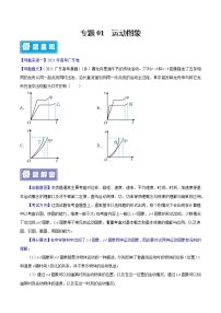 专题01运动图象—备战2022年高考物理母题题源解密（全国通用）（原卷版）