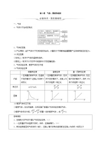 鲁科版（新教材）2022版高考一轮复习第15章热学第2讲气体固体和液体（物理 学案）