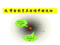 物理必修 第三册第十章 静电场中的能量5 带电粒子在电场中的运动教课课件ppt