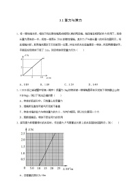 物理1 重力与弹力同步训练题