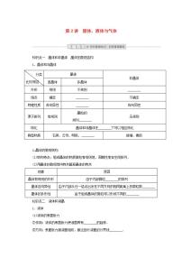 2022届高考物理一轮复习12.2固体液体与气体学案新课标人教版