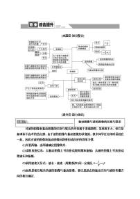 物理选择性必修 第一册第三章 机械波综合与测试学案设计