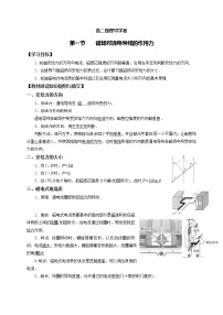 人教版 (2019)选择性必修 第二册1 磁场对通电导线的作用力学案