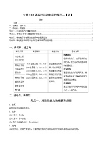 专题10.2 磁场对运动电荷的作用【讲】-2022年高考物理一轮复习讲练测学案